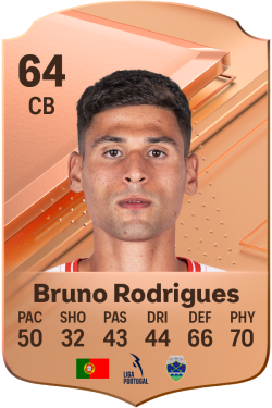 Bruno Rodrigues EA FC 24