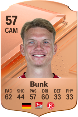 Daniel Bunk EA FC 24