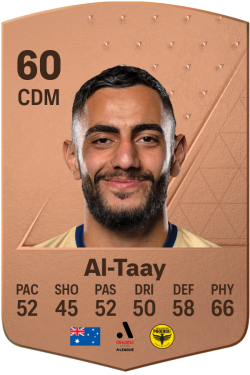 Mohamed Al-Taay EA FC 24