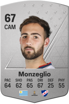 Manuel Monzeglio EA FC 24