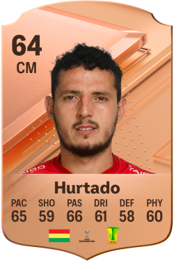 Luis Enrique Hurtado EA FC 24