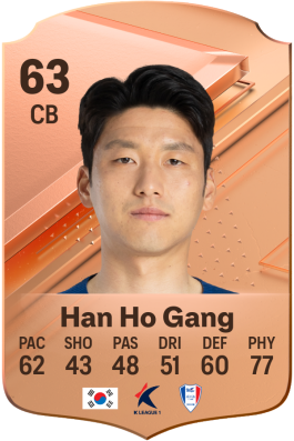 Ho Gang Han EA FC 24