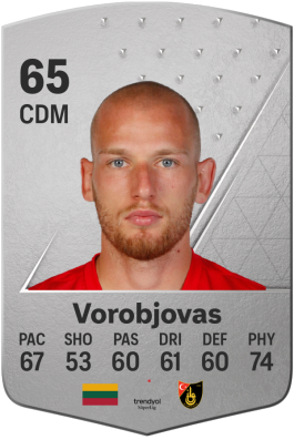 Modestas Vorobjovas EA FC 24