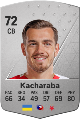 Taras Kacharaba