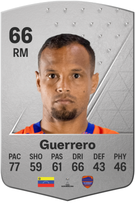 Raudy Guerrero EA FC 24