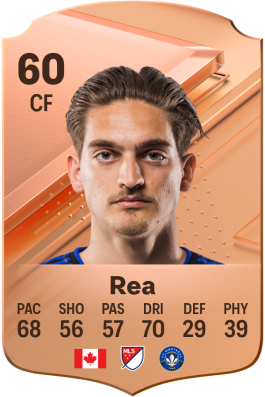 Sean Rea EA FC 24