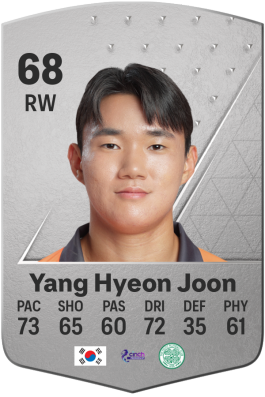 Hyeon Joon Yang EA FC 24