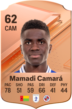 Mamadi Caba Camará EA FC 24