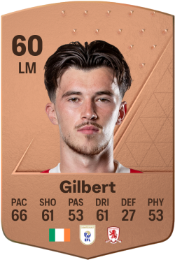 Alex Gilbert EA FC 24
