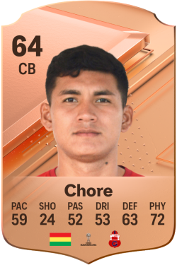 Carlos Chore EA FC 24