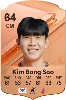 Bong Soo Kim EA FC 24