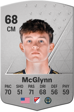 Jack McGlynn EA FC 24
