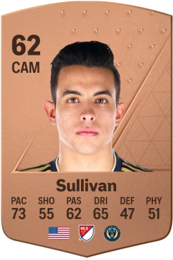 Quinn Sullivan EA FC 24