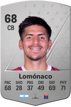Kevin Lomónaco EA FC 24