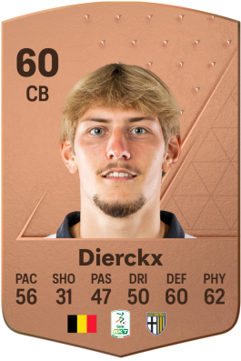 Daan Dierckx EA FC 24