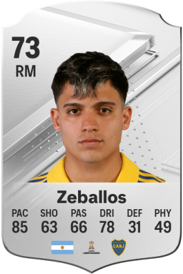 Exequiel Zeballos EA FC 24