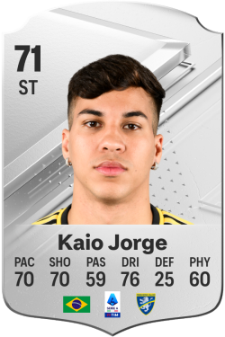 Kaio Jorge Pinto Ramos EA FC 24