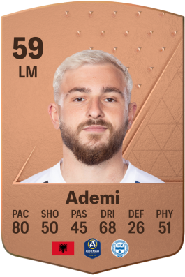 Albion Ademi EA FC 24