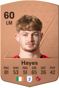 Cian Hayes EA FC 24