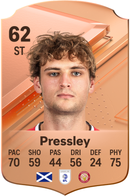 Aaron Pressley EA FC 24