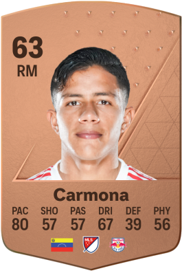 Wikelman Carmona EA FC 24