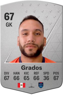 Carlos Grados EA FC 24