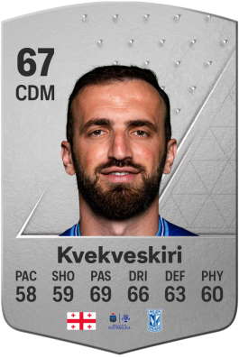 Nika Kvekveskiri EA FC 24