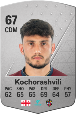 Giorgi Kochorashvili EA FC 24
