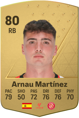 Arnau Martínez López EA FC 24