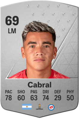 Rodrigo Cabral EA FC 24