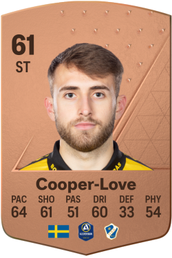 Jack Cooper-Love EA FC 24
