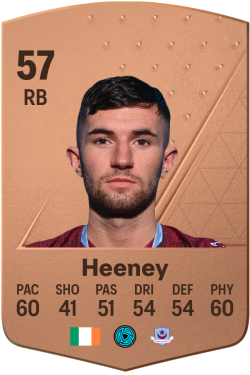 Luke Heeney EA FC 24