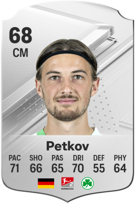 Lukas Petkov EA FC 24