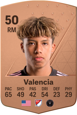 Felipe Valencia EA FC 24