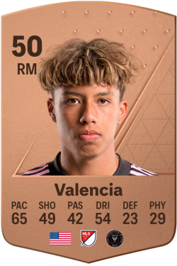 Felipe Valencia