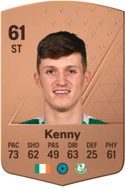 Johnny Kenny EA FC 24
