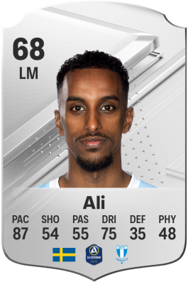 Taha Abdi Ali EA FC 24