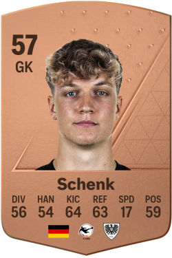 Johannes Schenk EA FC 24