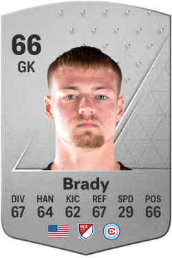 Chris Brady EA FC 24
