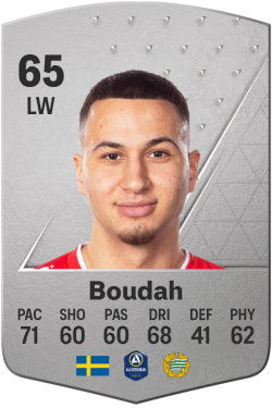Abdelrahman Boudah EA FC 24