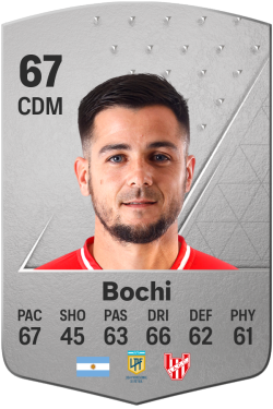 Roberto Bochi EA FC 24