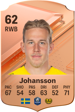 Herman Johansson EA FC 24