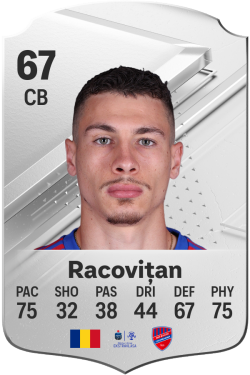 Bogdan Racovițan EA FC 24