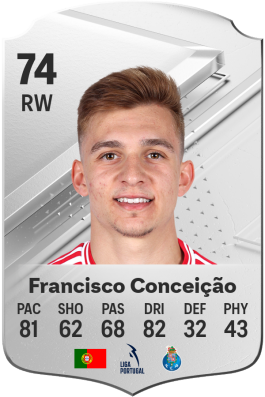 Francisco F. da Conceição EA FC 24