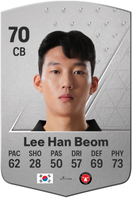 Han Beom Lee EA FC 24