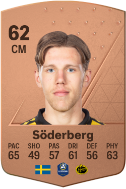Noah Söderberg EA FC 24