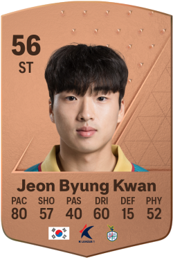 Byung Kwan Jeon EA FC 24