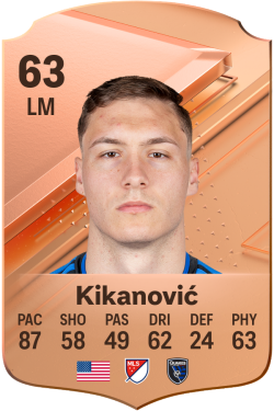 Benji Kikanović EA FC 24