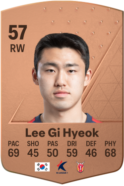 Gi Hyeok Lee EA FC 24