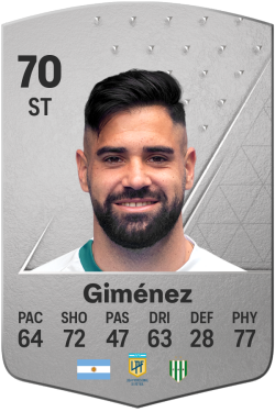Milton Giménez EA FC 24